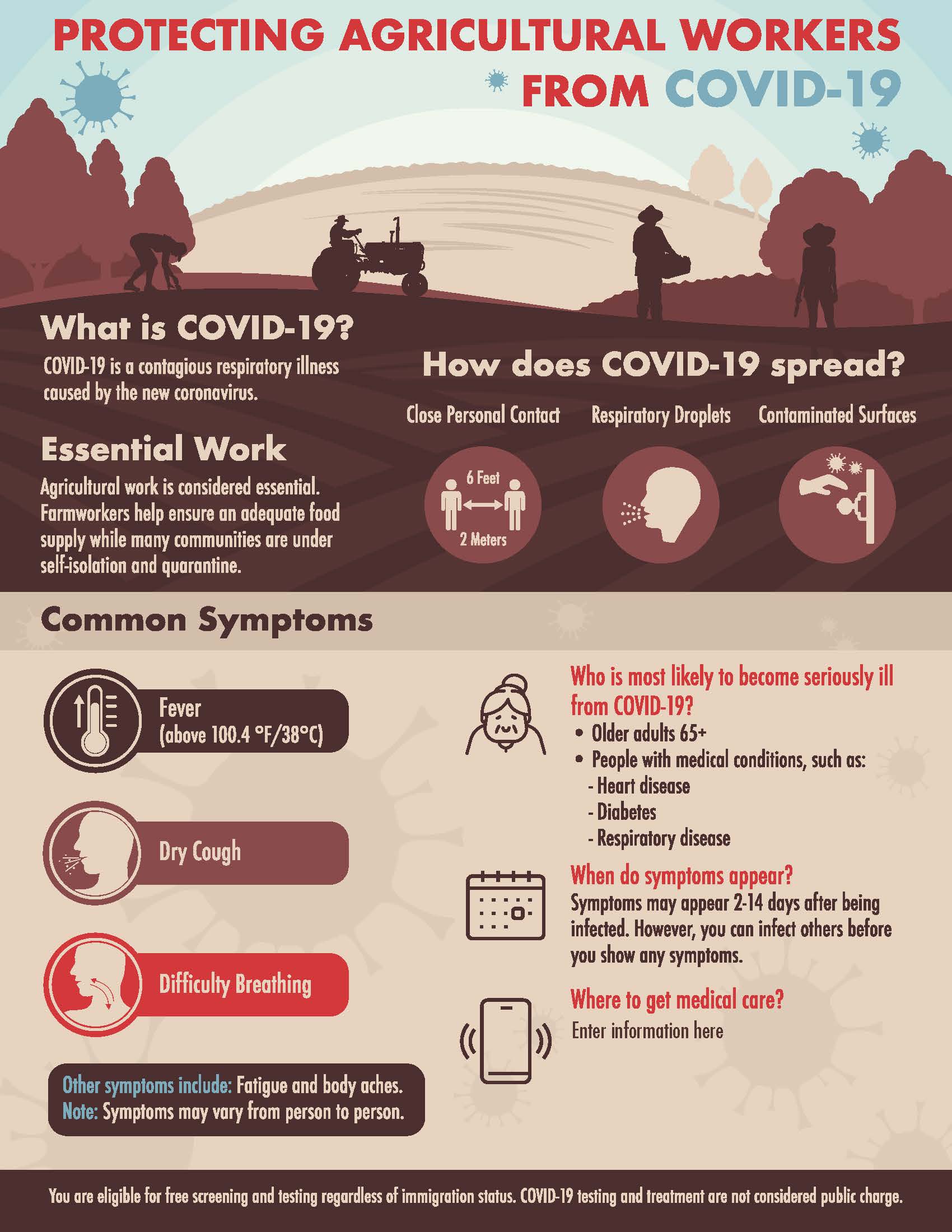 ENGLISH-UCLA-LOSH-Farmworkers-COVID-Infographic_Page_1 Farmworkers infographic