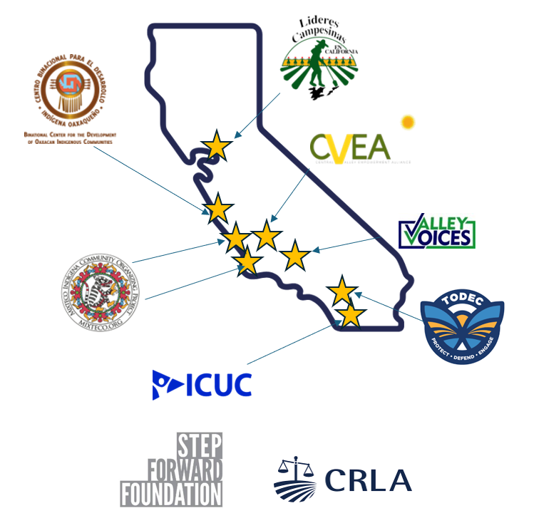 Map of California that shows where clinics have been hosted and with which partner/CBO organization. Delano (CVEA) ; Hanford (Valley Voices) ; Salinas (CBDIO) ; Santa Maria (MICOP) ; Yolo/Colusa (Lideres Campesinas) ; Thermal (ICUC) ; Paso Robles (MICOP) 
